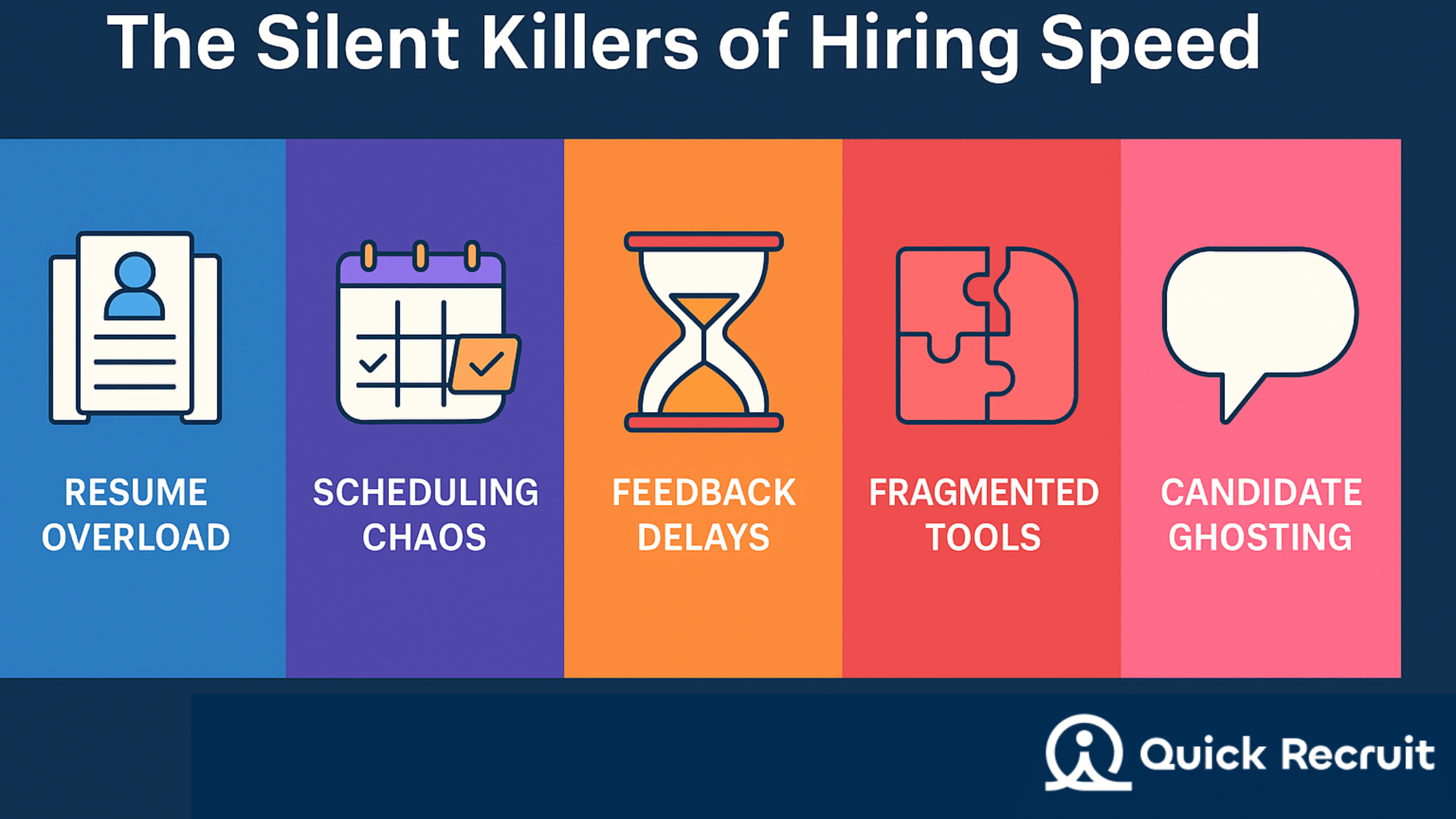 Challenges affecting hiring speed identified