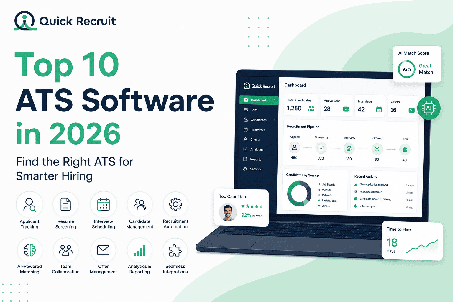 Top 10 best ATS software in 2026